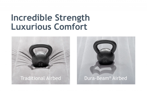   INTEX Prime Comfort Elevated, . 64164ND,   220